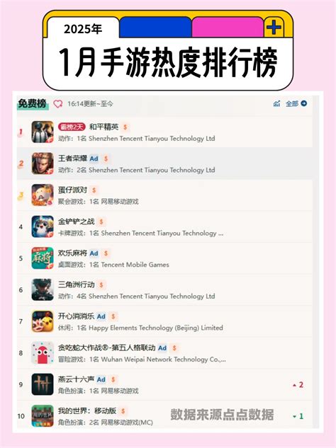诸城网游连锁店 引领网络技术服务新潮流